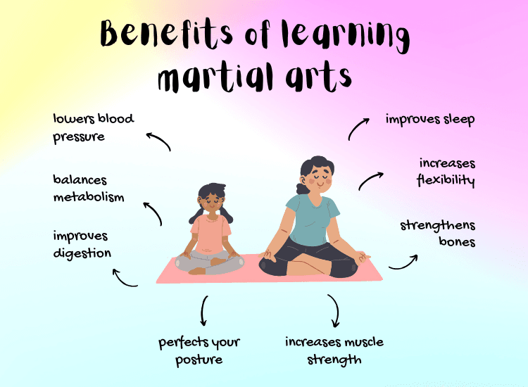 Benefits of Learning Martial Arts: Boost Fitness, Confidence & Mental Strength